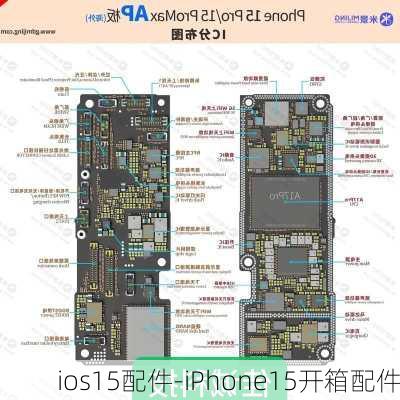 ios15配件-iPhone15开箱配件