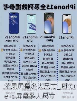 苹果屏幕多大尺寸_iPhone15屏幕多大尺寸