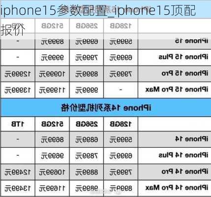 iphone15参数配置_iphone15顶配报价