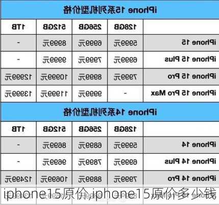 iphone15原价,iphone15原价多少钱