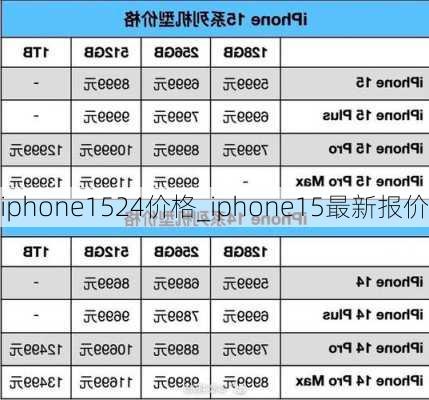 iphone1524价格_iphone15最新报价