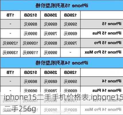 iphone15二手手机价格表,iphone15二手256g