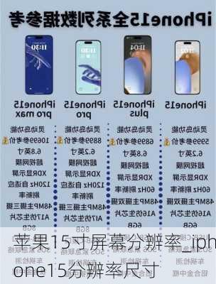 苹果15寸屏幕分辨率_iphone15分辨率尺寸