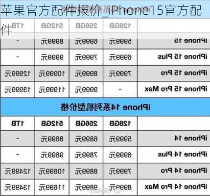 苹果官方配件报价_iPhone15官方配件