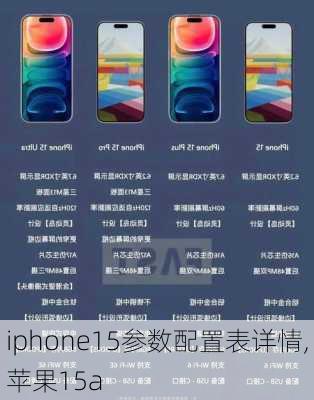 iphone15参数配置表详情,苹果15a