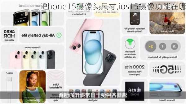 iPhone15摄像头尺寸,ios15摄像功能在哪