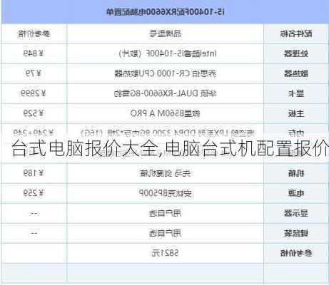 台式电脑报价大全,电脑台式机配置报价