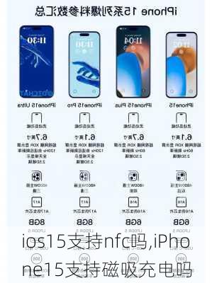 ios15支持nfc吗,iPhone15支持磁吸充电吗