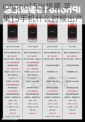 iphone15出货量,苹果15手机什么时候出产