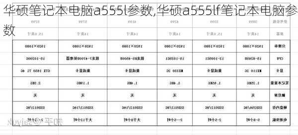 华硕笔记本电脑a555l参数,华硕a555lf笔记本电脑参数