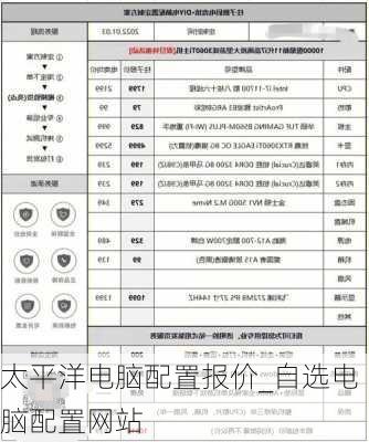 太平洋电脑配置报价_自选电脑配置网站