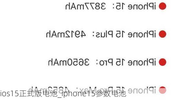 ios15正式版电池_iphone15参数电池