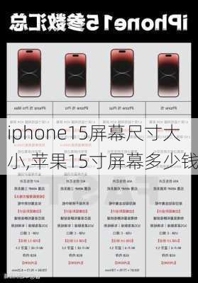 iphone15屏幕尺寸大小,苹果15寸屏幕多少钱