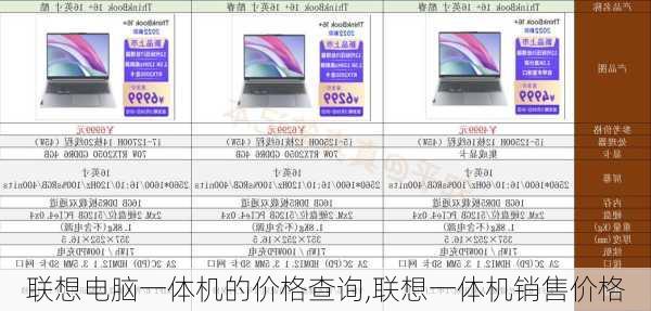 联想电脑一体机的价格查询,联想一体机销售价格