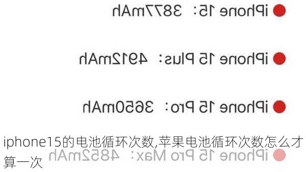 iphone15的电池循环次数,苹果电池循环次数怎么才算一次
