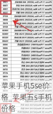 苹果手机5se价格_苹果五s手机价格