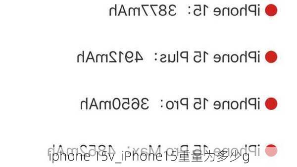 iphone 15v_iPhone15重量为多少g