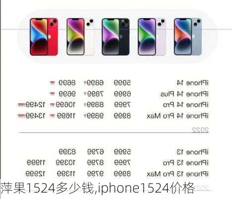 萍果1524多少钱,iphone1524价格