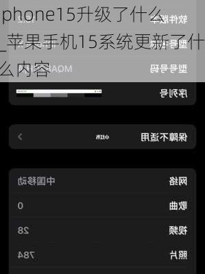 iphone15升级了什么_苹果手机15系统更新了什么内容