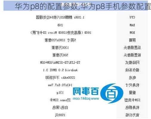 华为p8的配置参数,华为p8手机参数配置