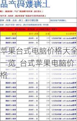 苹果台式电脑价格大全一览_台式苹果电脑价格