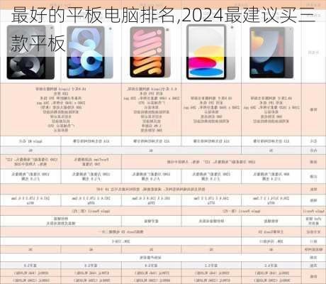 最好的平板电脑排名,2024最建议买三款平板