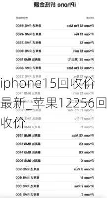 iphone15回收价最新_苹果12256回收价