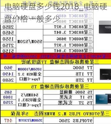 电脑硬盘多少钱2018_电脑硬盘价格一般多少