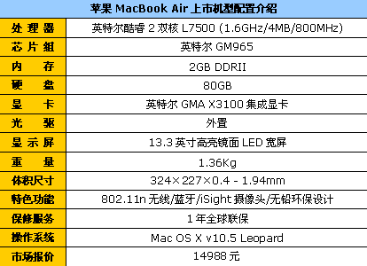 苹果牌笔记本电脑价格_苹果牌笔记本电脑多少钱一台