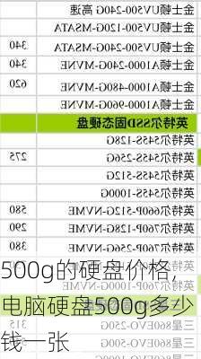 500g的硬盘价格,电脑硬盘500g多少钱一张