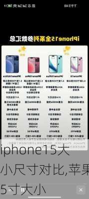 iphone15大小尺寸对比,苹果15寸大小