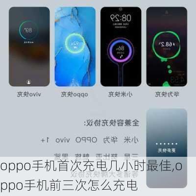 oppo手机首次充电几小时最佳,oppo手机前三次怎么充电