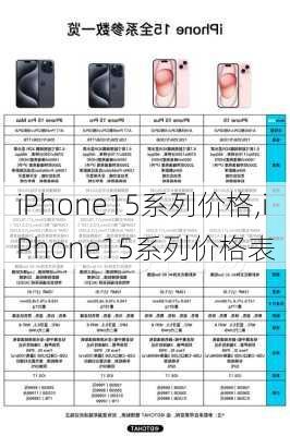 iPhone15系列价格,iPhone15系列价格表