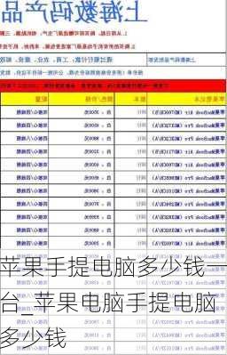 苹果手提电脑多少钱一台_苹果电脑手提电脑多少钱