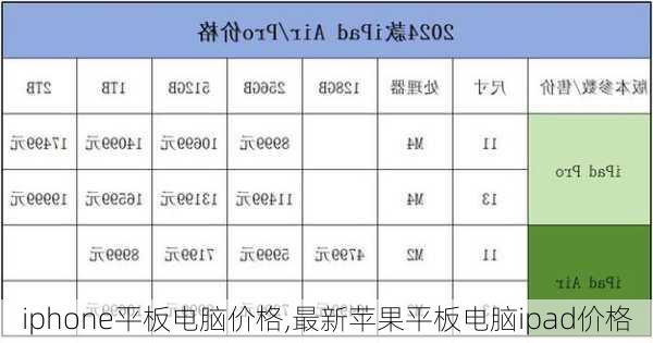 iphone平板电脑价格,最新苹果平板电脑ipad价格