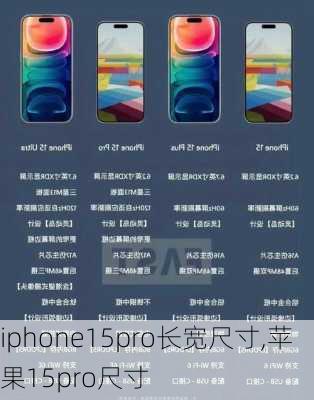 iphone15pro长宽尺寸,苹果15pro尺寸