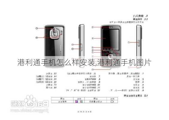 港利通手机怎么样安装,港利通手机图片