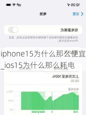 iphone15为什么那么便宜_ios15为什么那么耗电