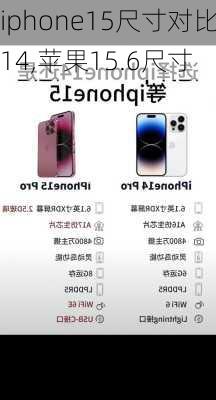 iphone15尺寸对比14,苹果15.6尺寸