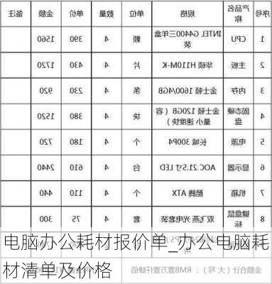 电脑办公耗材报价单_办公电脑耗材清单及价格