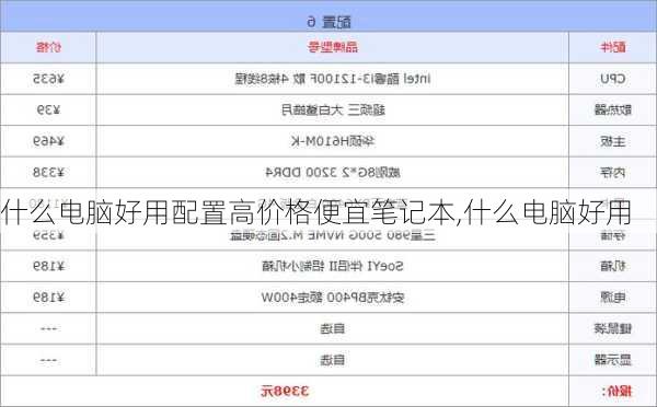 什么电脑好用配置高价格便宜笔记本,什么电脑好用
