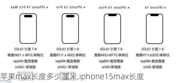 苹果max长度多少厘米,iphone15max长度