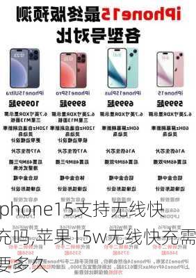 iphone15支持无线快充吗,苹果15w无线快充需要多久