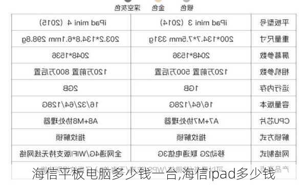 海信平板电脑多少钱一台,海信ipad多少钱