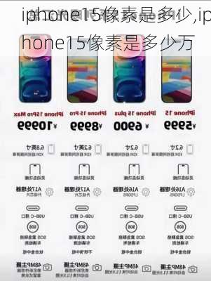 iphone15像素是多少,iphone15像素是多少万