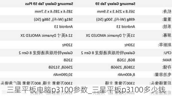 三星平板电脑p3100参数_三星平板p3100多少钱