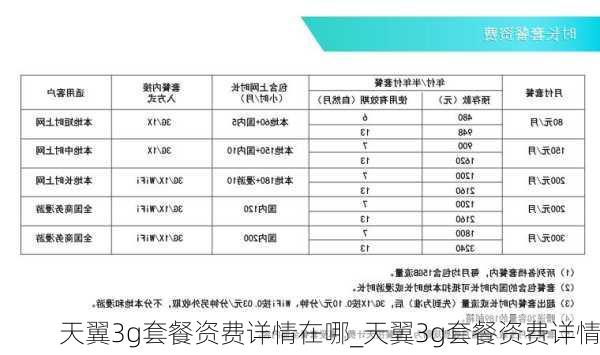 天翼3g套餐资费详情在哪_天翼3g套餐资费详情