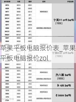 苹果平板电脑报价表_苹果平板电脑报价zol