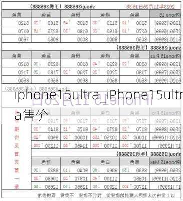 iphone15ultra_iPhone15ultra售价