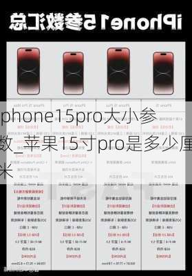 iphone15pro大小参数_苹果15寸pro是多少厘米